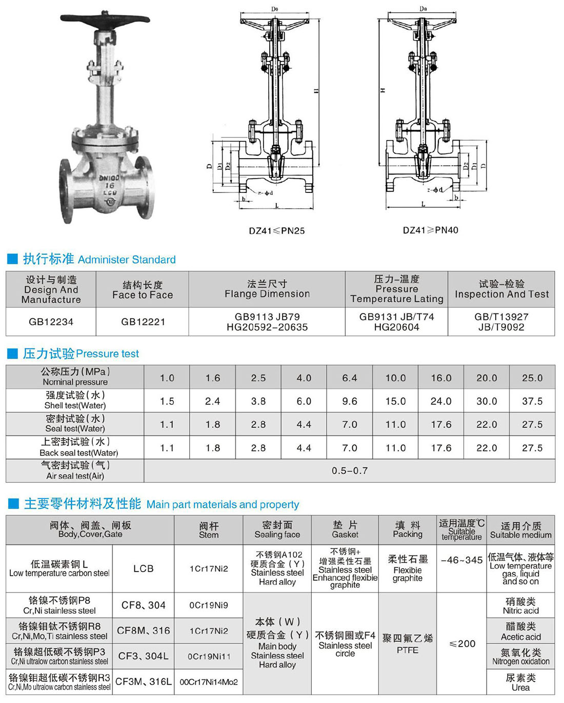 DZ40Y、DZ41Y、DZ940Y、DZ941Y、DZ540Y、DZ541Y、DZ440Y、DZ441Y - PN16、25、40 低溫閘閥