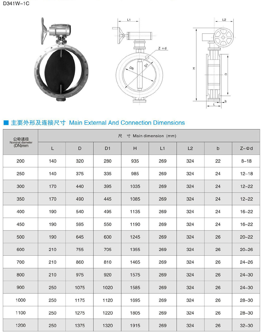 D341W-1C 蝸輪傳動(dòng)法蘭式通風(fēng)蝶閥